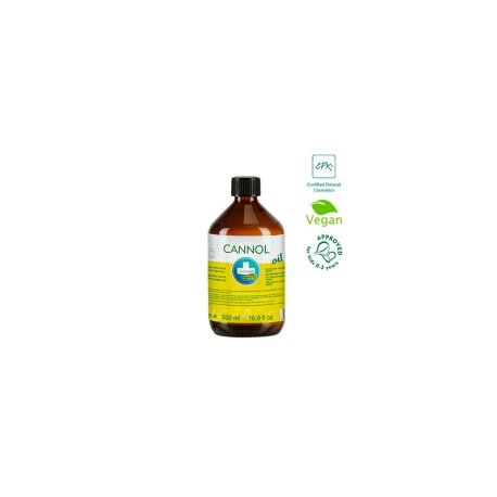 Cannol aceite de masajes Annabis