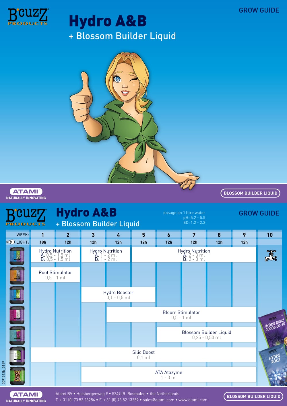 Tabla cultivo Ata Hydro A+B