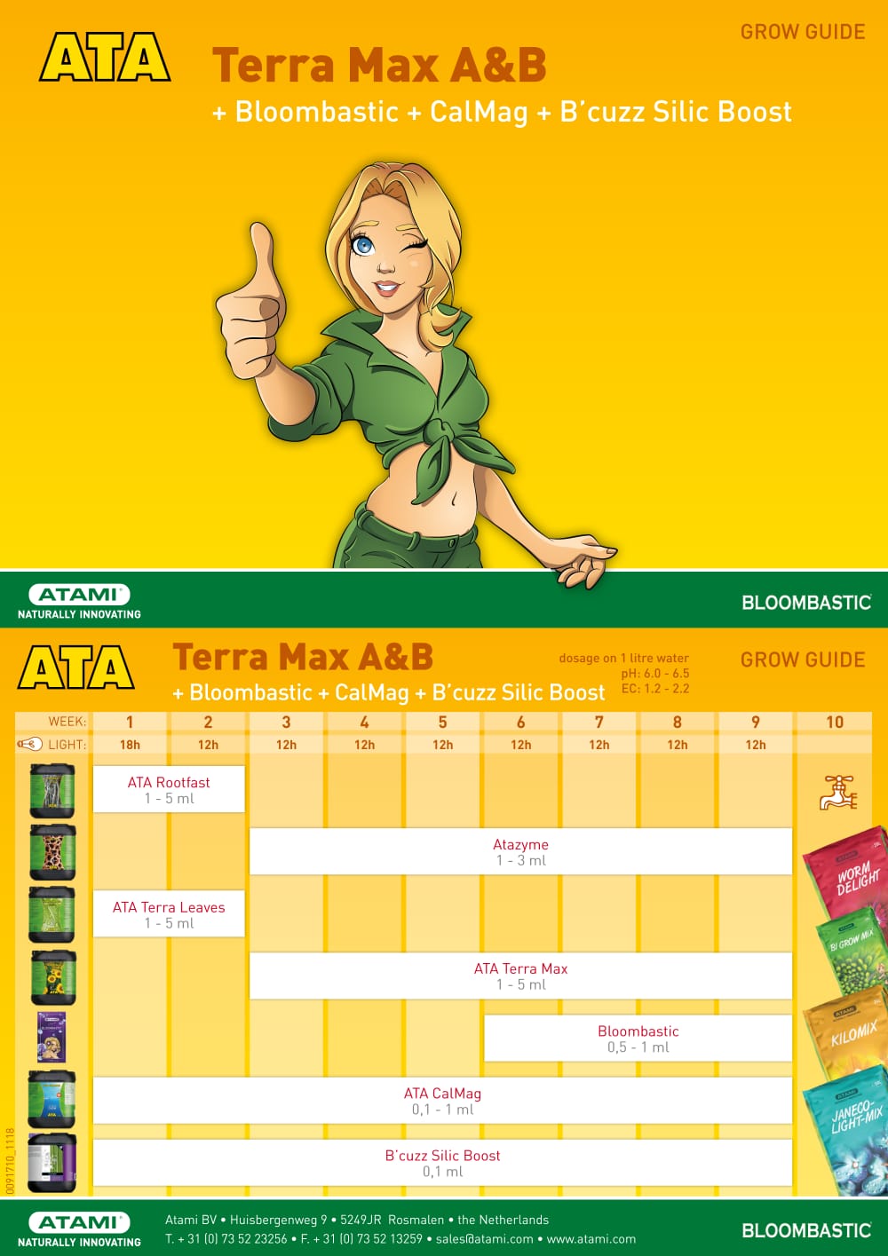 Tabla cultivo Ata Terra Max