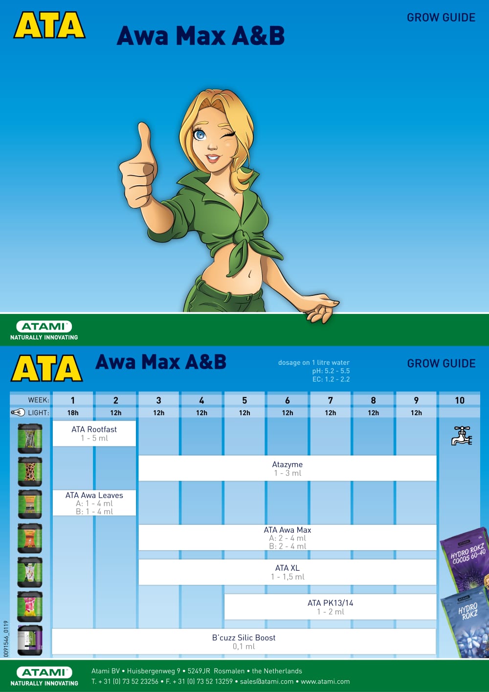 Tabla cultivo Ata Awa