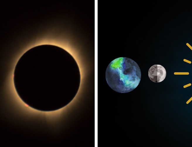 luna Nueva